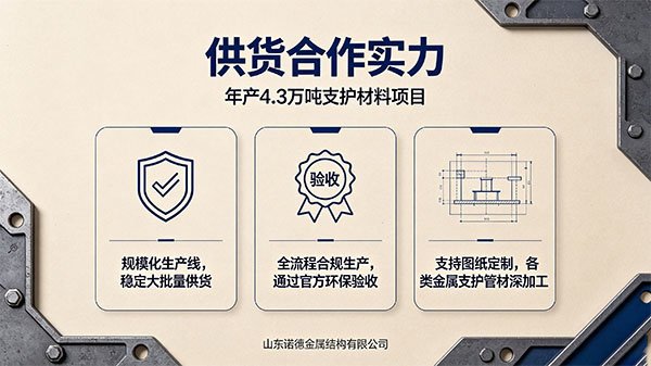 廊坊年产 4.3 万吨支护材料项目通过竣工环保验收